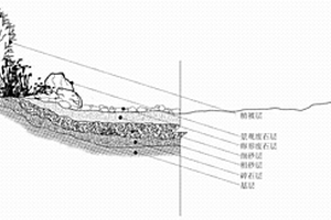 工業生產磷酸鈉鹽礦物質用雙滾筒磁選機