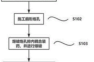 基于二值化神經網絡的深度學習礦石尺度測量方法及應用系統