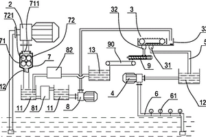 礦石破碎專用喂料機