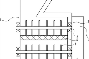 礦漿細度測定設備