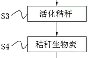 四頭旋轉螺旋選礦機