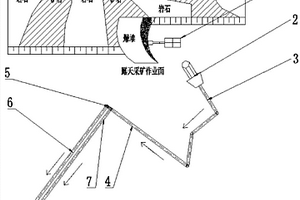 搖床精礦高效脫水烘干系統