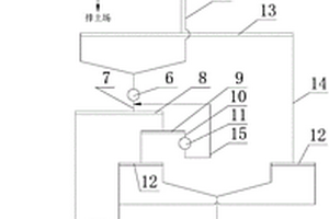 冶金用金屬礦破碎金屬分離設備