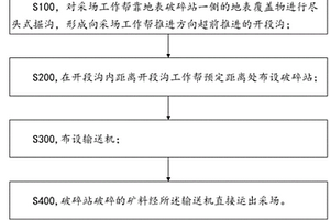 準確測量鐵礦粉最大分子水含量的方法