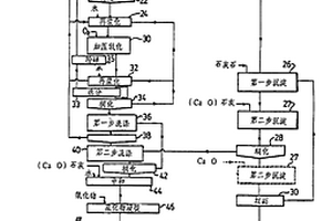 煤礦工業生產用粉碎裝置