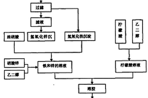 礦用主扇風機降噪消聲裝置