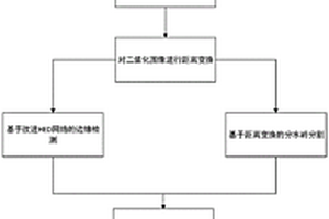 探究流態化還原鐵礦粉反應機理的實驗系統