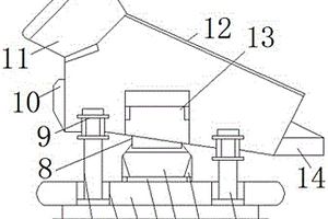 測定盆緣淺層含礦建造油氣充注時間序列的方法