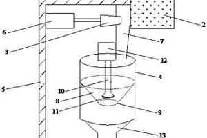 煤礦用機械式煤炭粉碎設備