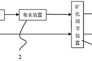 以碳酸鉛礦微波加熱生產鉛燒結塊的方法