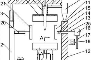 礦漿研磨機