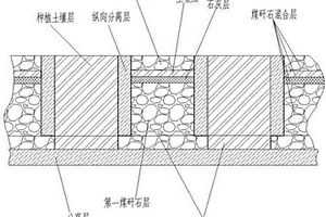 低品位銅、鋅、錫多金屬礦綜合分類裝置