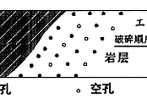 塊礦組合振動篩