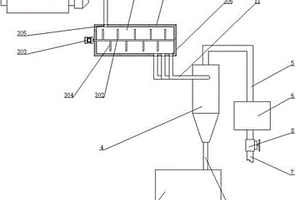 礦用再生固碳型膏體的制備與充填系統