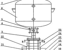 液壓礦石破碎機