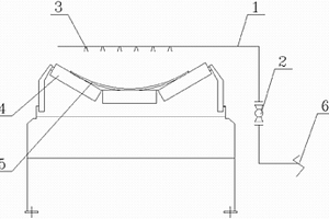 煤礦用煤炭粉碎機械