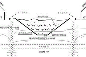 煤礦巷道錨固噴漿微生物自修復體系及其構建方法