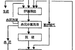 便于去雜的煤礦用破碎機