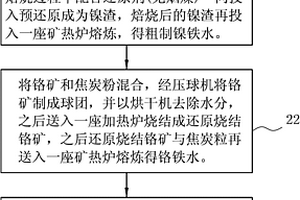 破碎式磁選機