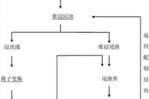 帶有保護功能的雙齒輥破碎機