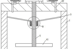建筑建設用自動化混凝土加工系統