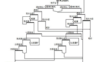 生產芯片封裝用石英材料的方法與裝置