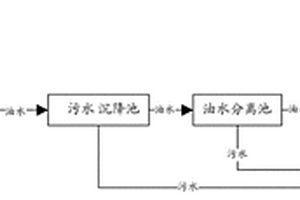 CrFeAlMgSi合金復合材料及激光燒結合成方法