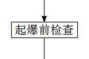 治療人體頸肩腰腿疼痛疾病的外用熱療包
