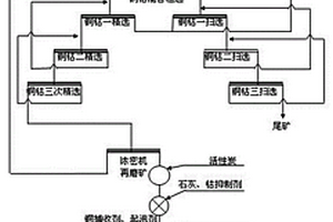 石英負載納米銀顆?？咕奂捌渲苽浞椒?>						
					</div></a>
					<div class=