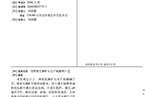 生產低碳烯烴和輕芳烴的催化裂解方法