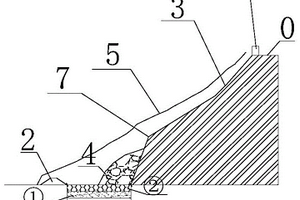 以硅鈣氧化物為主要成分的混凝土添加劑及制備方法
