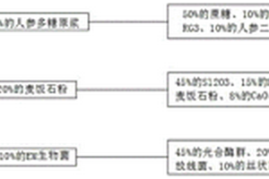 高密度建筑構件及其制備方法