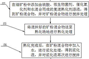 泥砂分離機