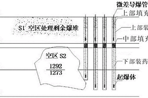 具備節能抗磨自修復功能潤滑油添加劑的制備方法