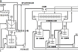 粗膠粒橡膠瀝青混合料
