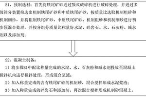 具有填料結構的浮選柱強化分選裝置及分選方法