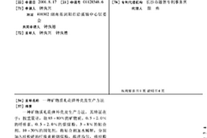 高度石墨化生物炭基材料的制備方法及其應用