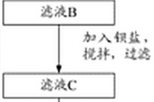 基于圖像識別自動控制的顎式破碎機