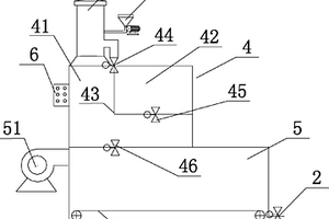 矿物粒度筛分机构