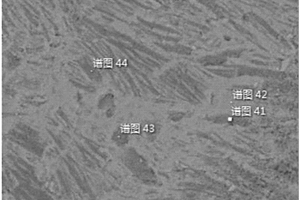 從轉爐鋼渣中回收金屬鐵的方法