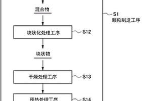 新型干式磁選機