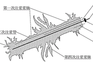球團鏈箅機散料綜合處理的系統