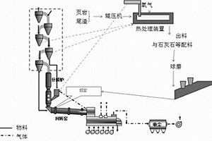 電焊條用還原鈦鐵粉的生產方法
