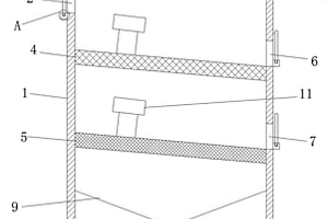 爐渣跳汰機