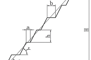 富鋅微量元素機