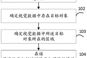 兩用瀝青混合料攪拌設備