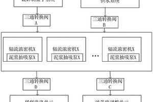 鋁灰輕質磚及其制備方法