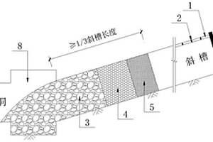 小型水質凈化設備