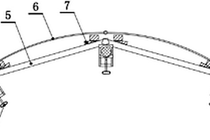 階梯式流動機架