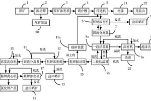 除塵裝置